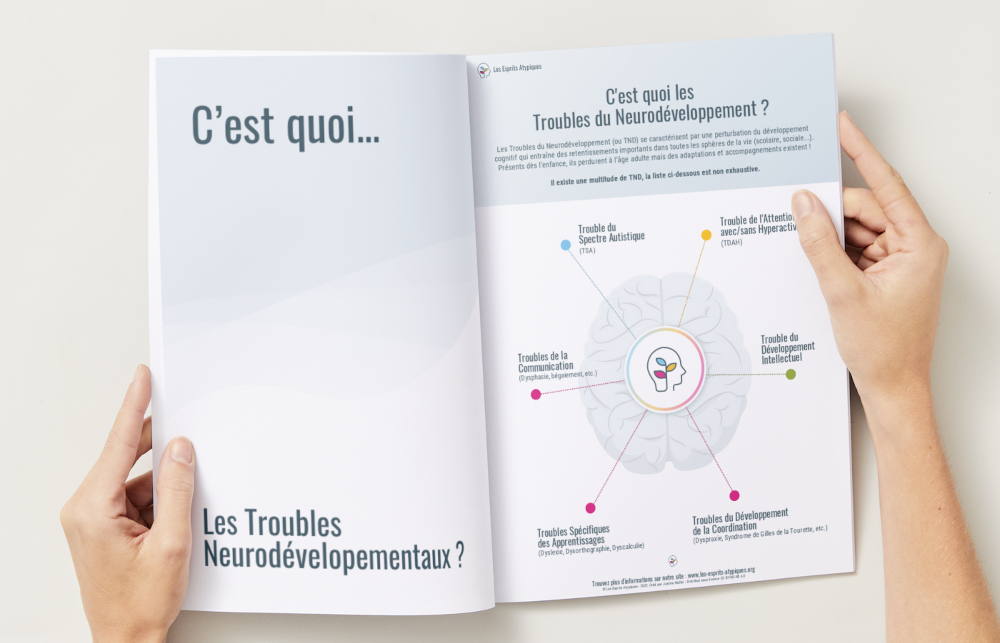 Livret de présentation : c'est quoi les TND ?